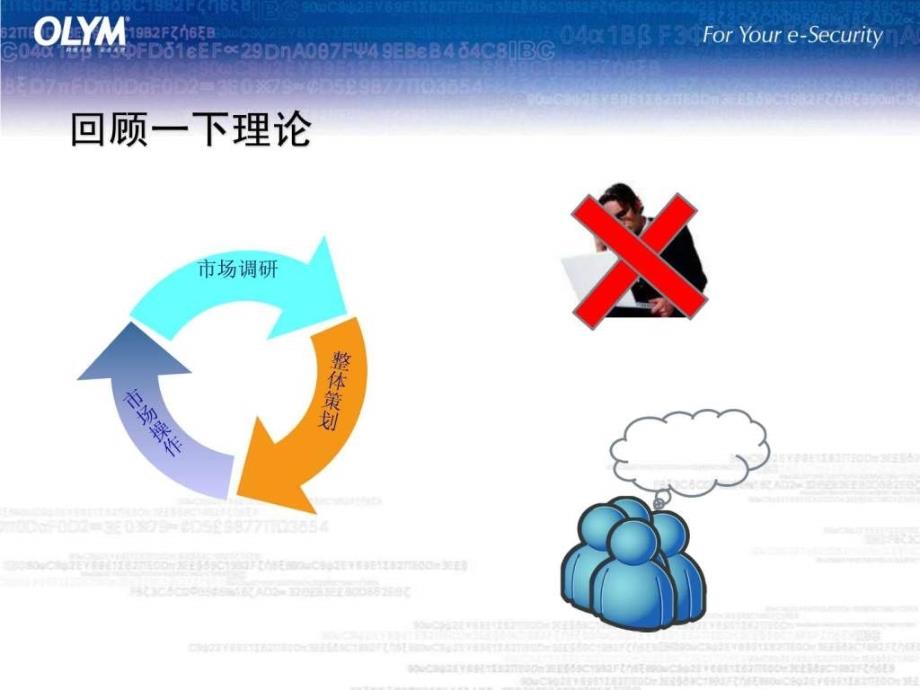 市场策划的一些想法图文.ppt_第2页