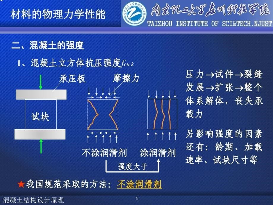 混凝土结构材料物理力学性能_第5页