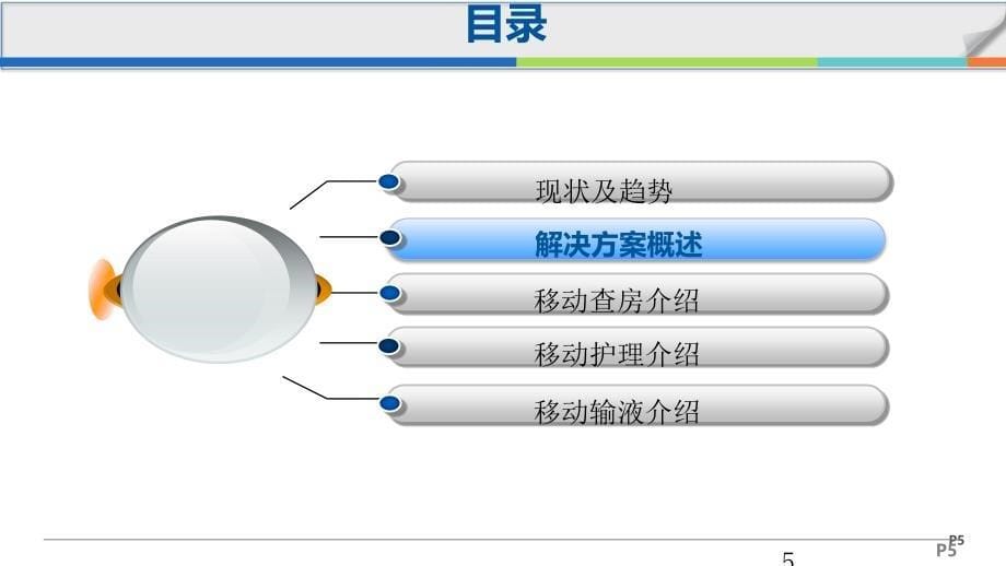 移动医疗产品解决方案_第5页