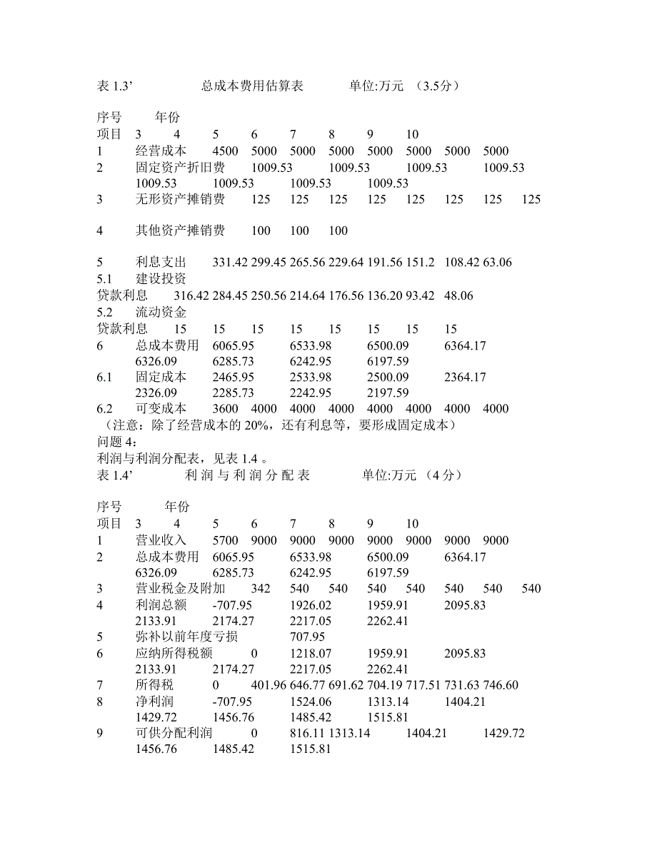 造价工程师考试工程造价案例分析摸底评测二解析_第4页