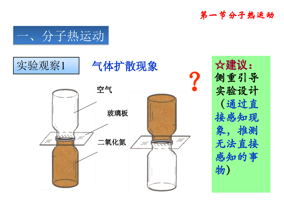 九年级第1314章总复习_第4页