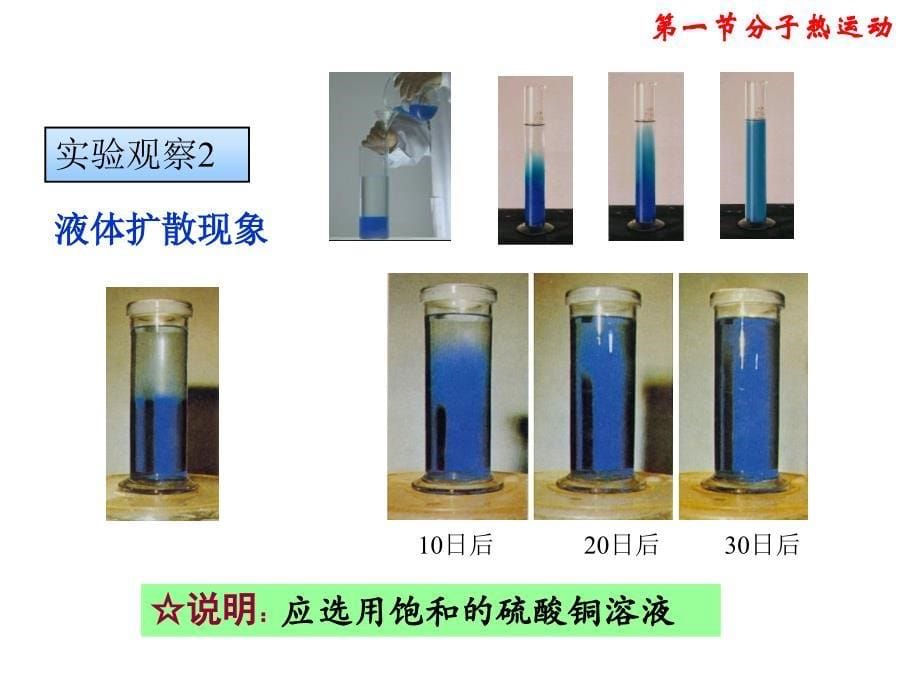 九年级第1314章总复习_第5页