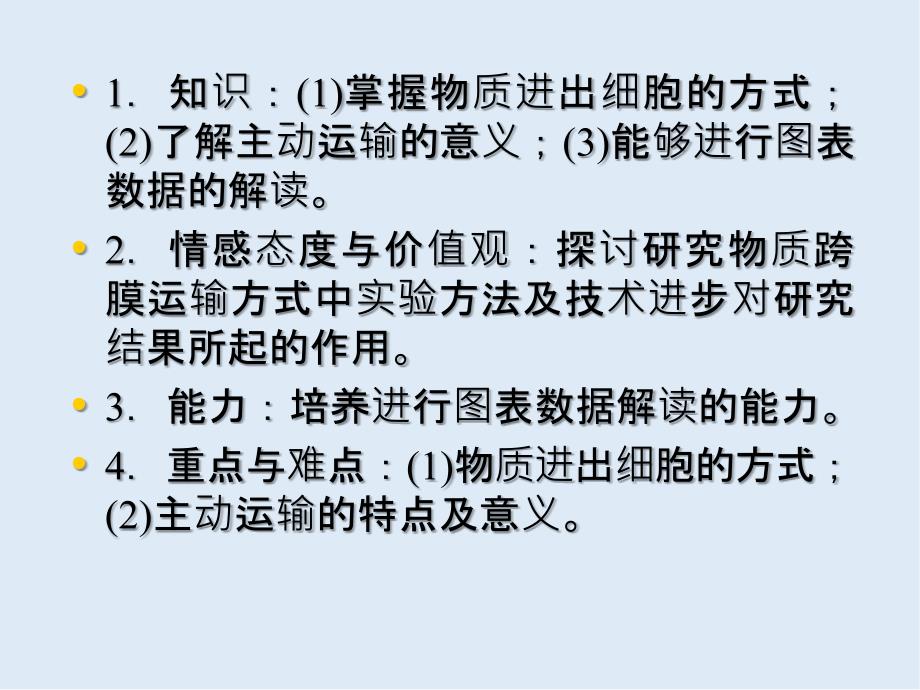 辽宁省沈阳市二十一中高中生物人教版必修一课件： 4.3物质跨膜运输的方式_第3页