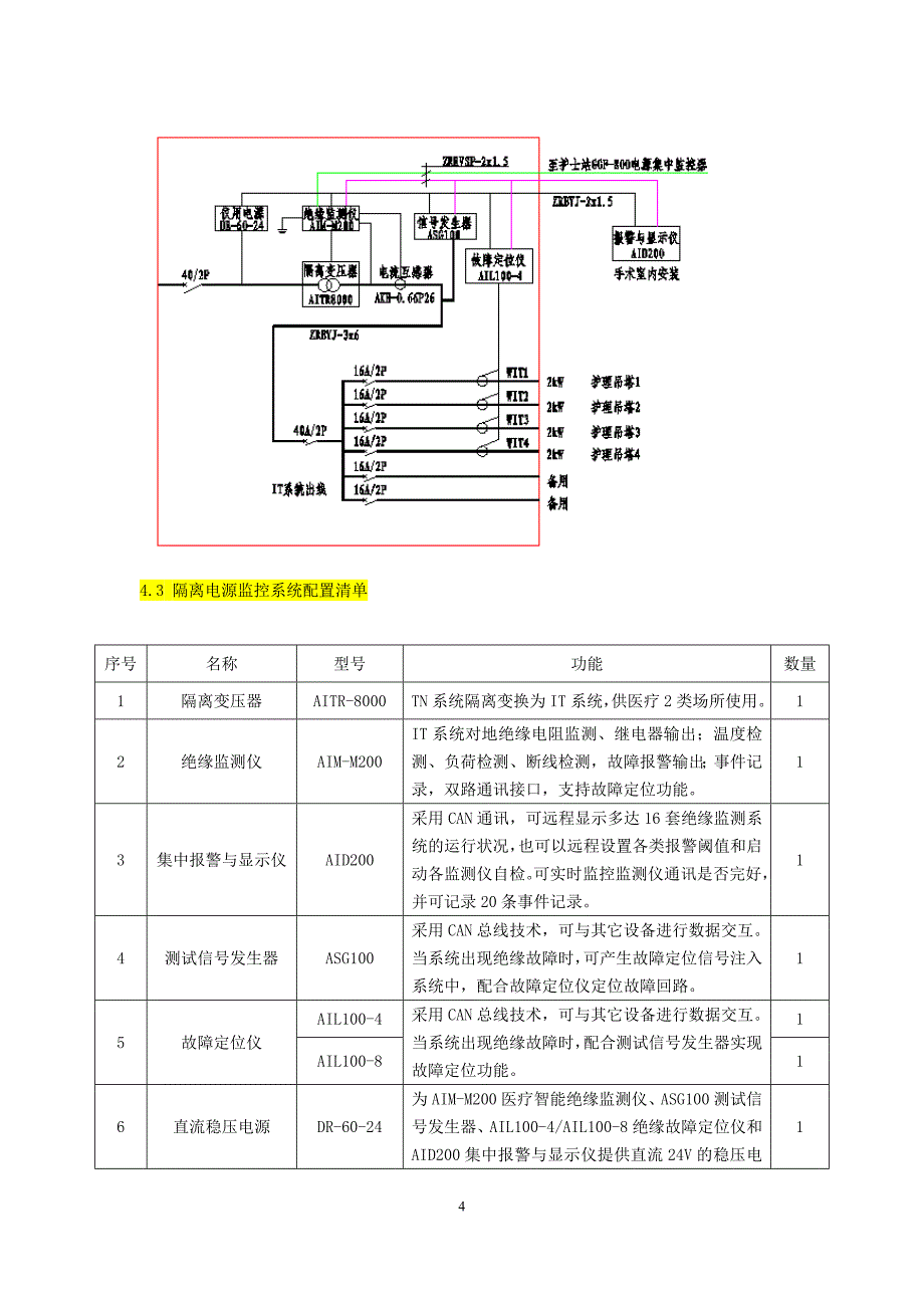 医用隔离电源在九江市第一人民医院八里湖分院中的设计与应用 - 安科瑞张娟供稿_第4页