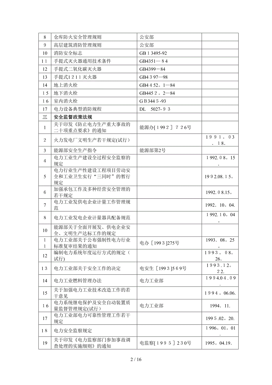 电力蒸汽热水生产及供应业（DOC 17页）_第2页