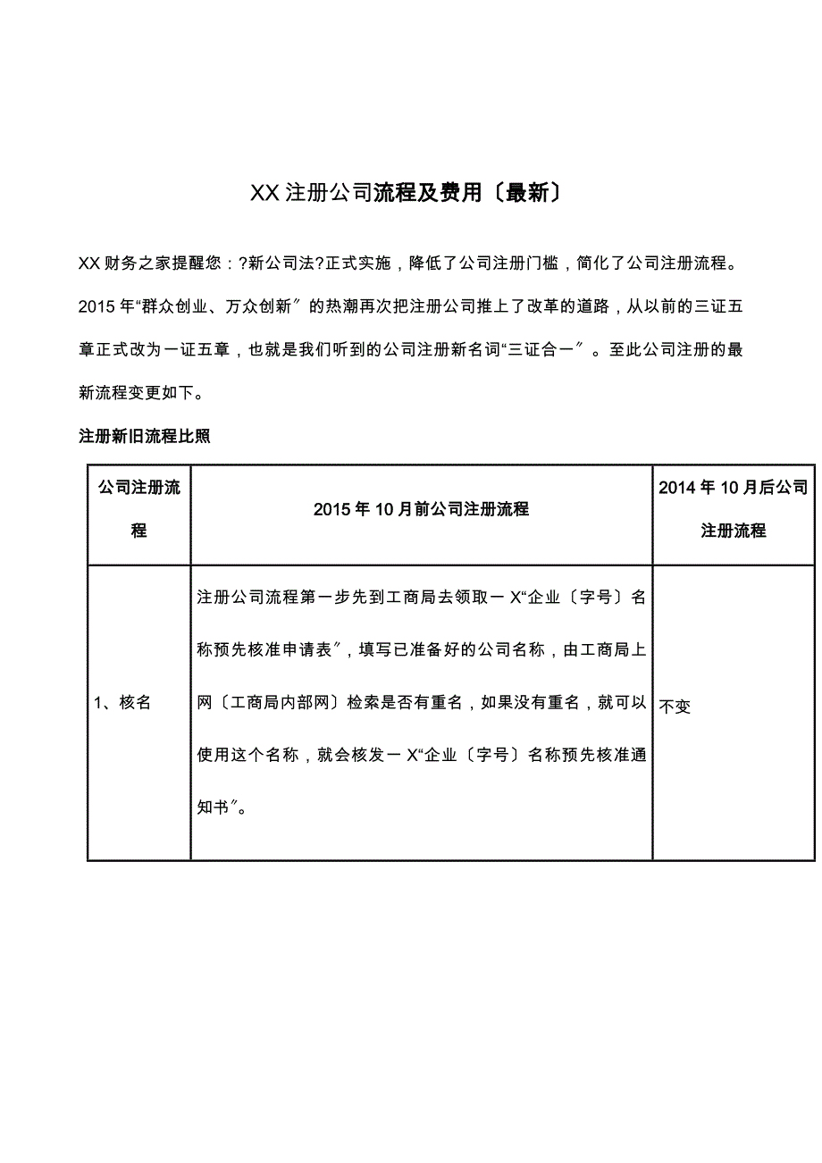 莆田注册公司流程及费用(最新)_第1页