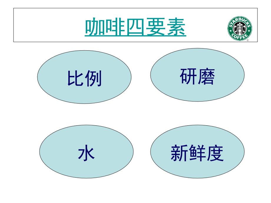 咖啡制作文化_第3页