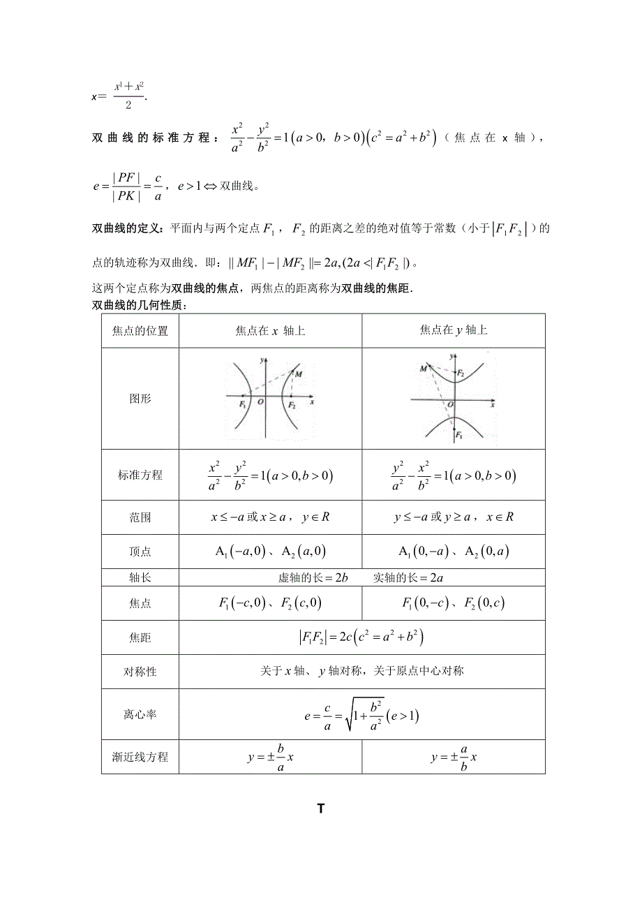 高中数学解析几何小字典_第3页