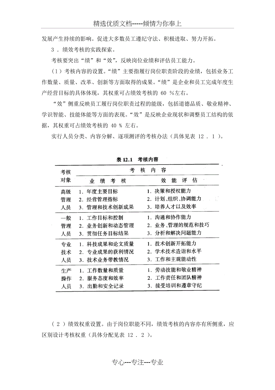 全员绩效考核方案_第3页