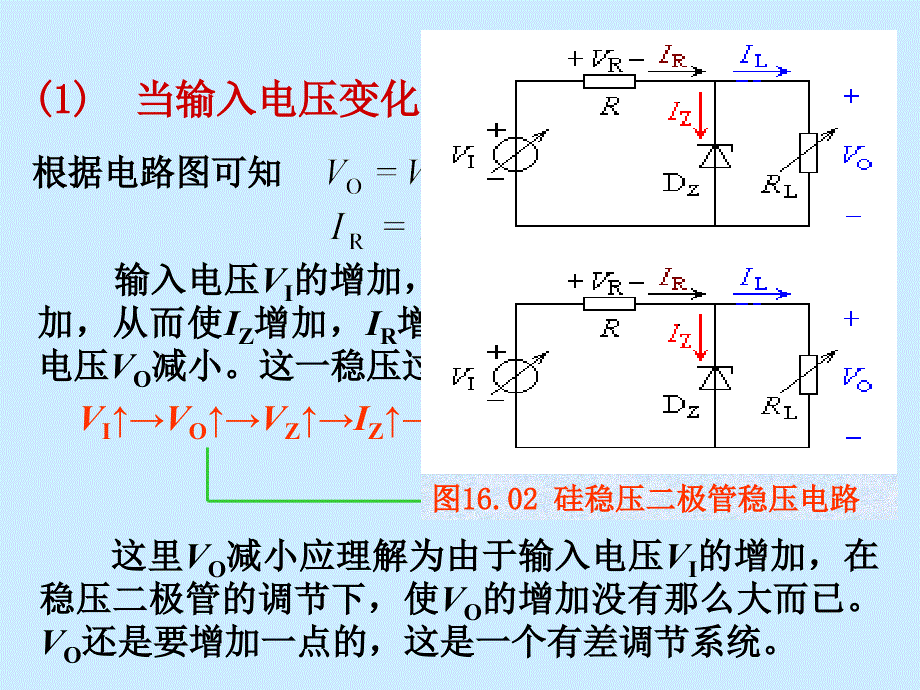 硅稳压二极管稳压电路.ppt_第4页