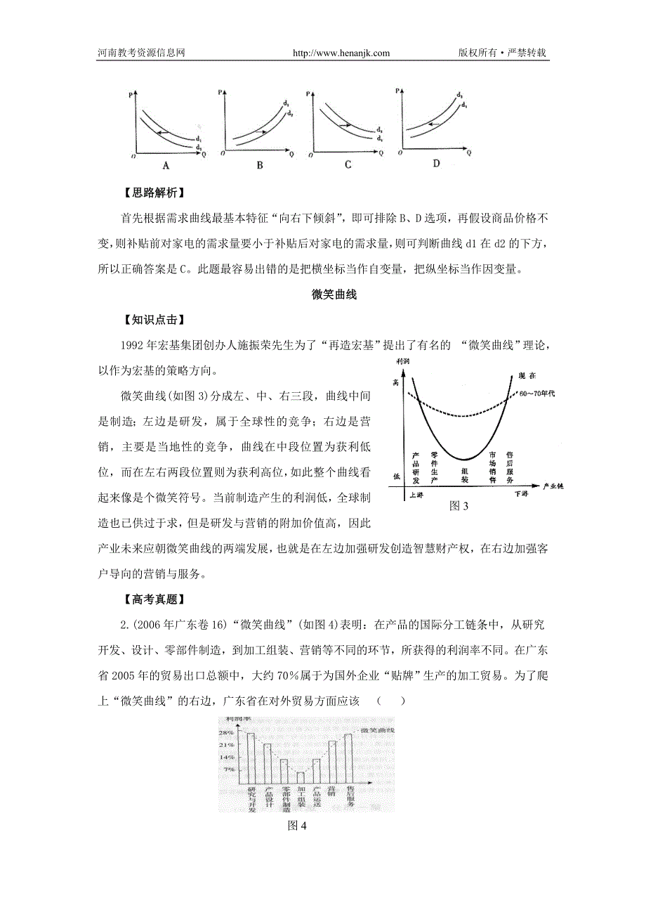 2011高考备考研讨信息高考经济曲线类试题的命题轨迹与_第2页