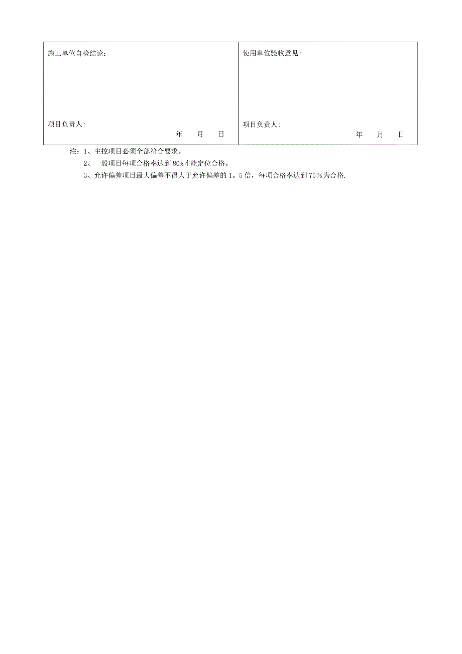 临时建筑工程验收记录表.doc_第4页