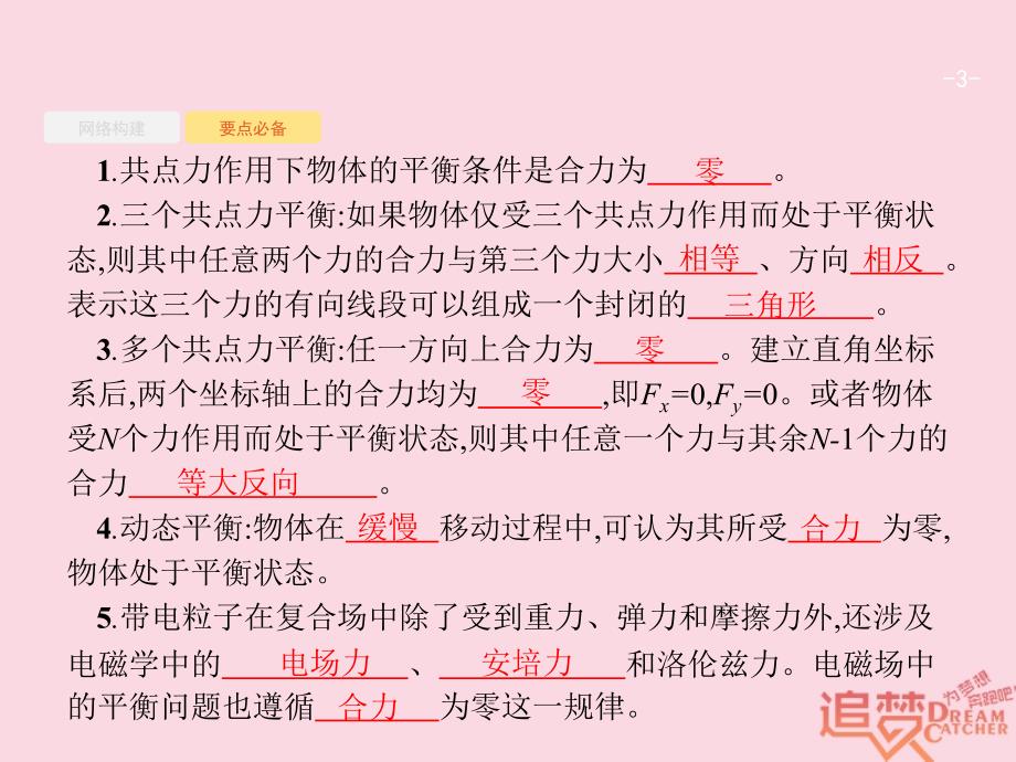 2018年高考物理二轮复习 专题整合高频突破 专题一 力与运动1 力与物体的平衡课件_第3页