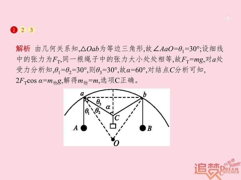 2018年高考物理二轮复习 专题整合高频突破 专题一 力与运动1 力与物体的平衡课件_第5页