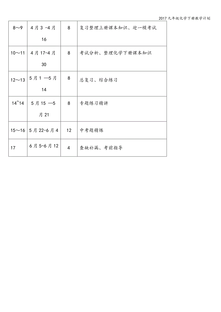 2017九年级化学下册教学计划.doc_第4页