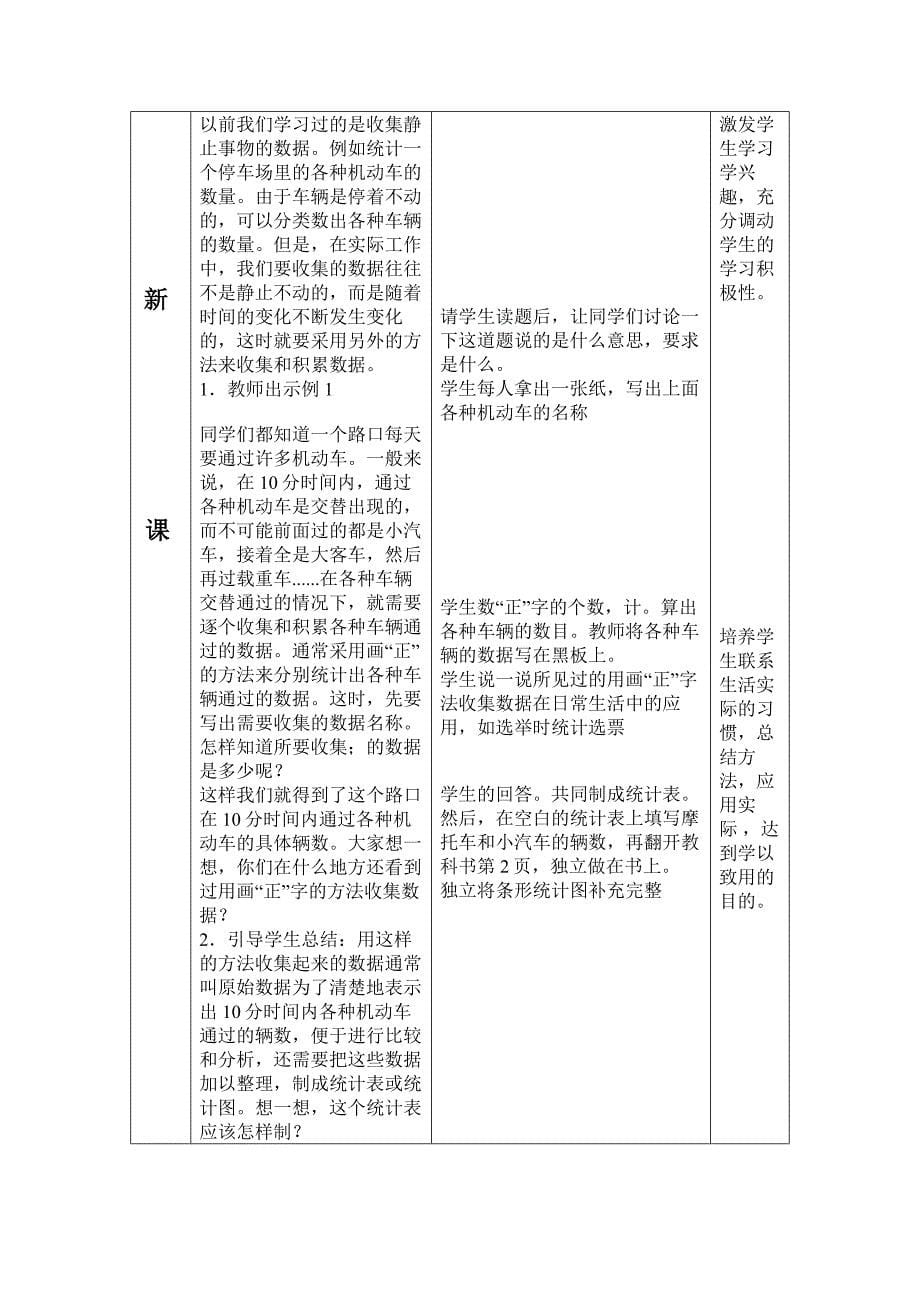 新课标人教版小学五年级下册数学全册教案DOC_第5页