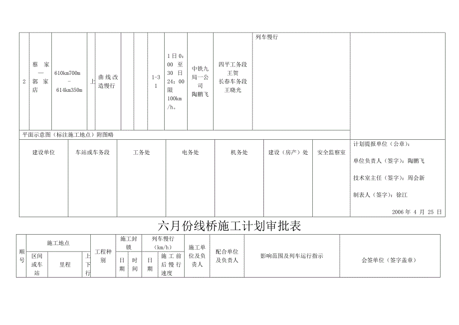 月份线桥施工计划审批表gaWord_第3页