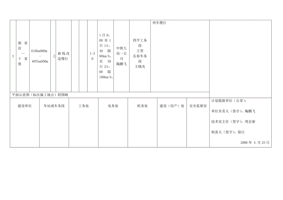 月份线桥施工计划审批表gaWord_第4页