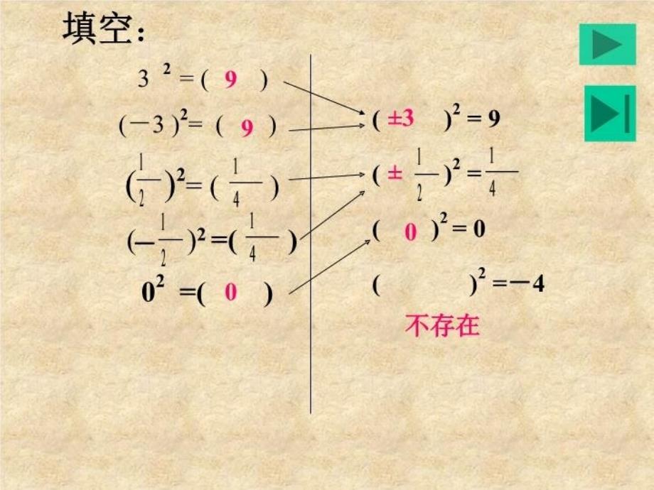 最新平方根教学课件PPT课件_第3页