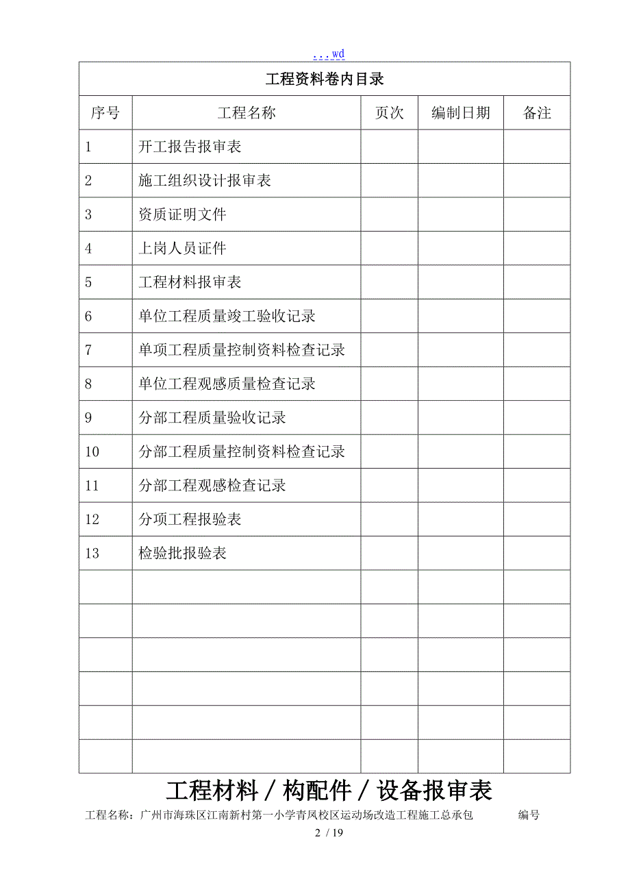 小学中心场地铺设人造草坪工程竣工汇报材料_第2页