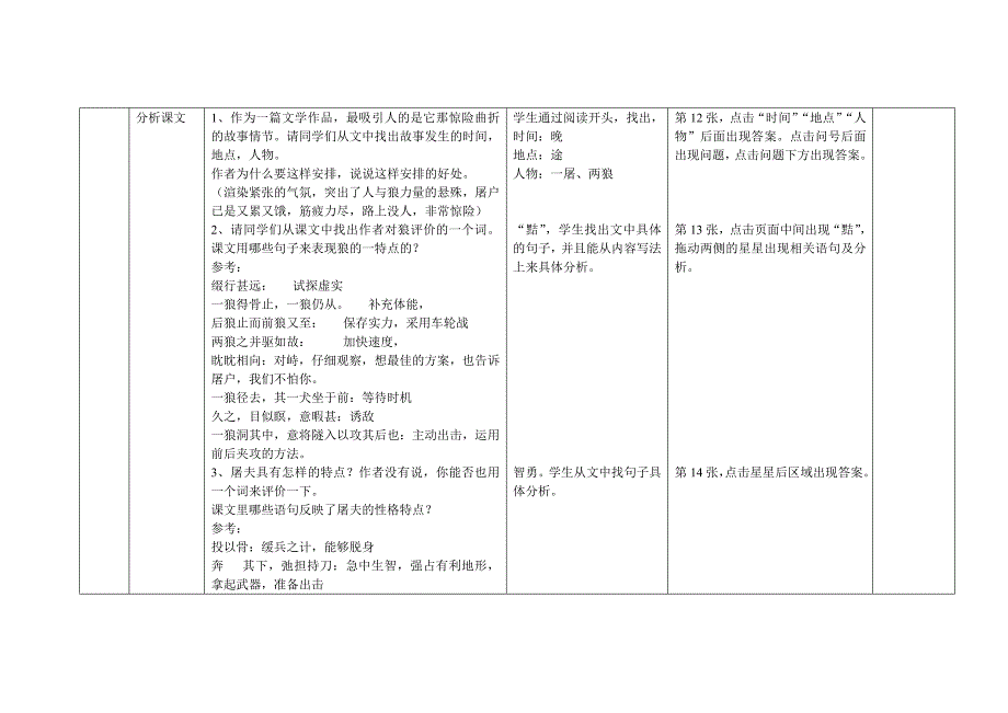 狼专题1（实中王亚娟）.doc_第3页