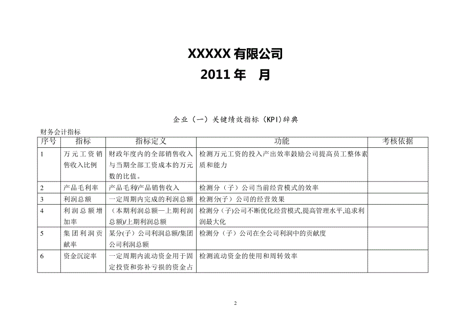 KPI指标库(最全和最新的)_第2页