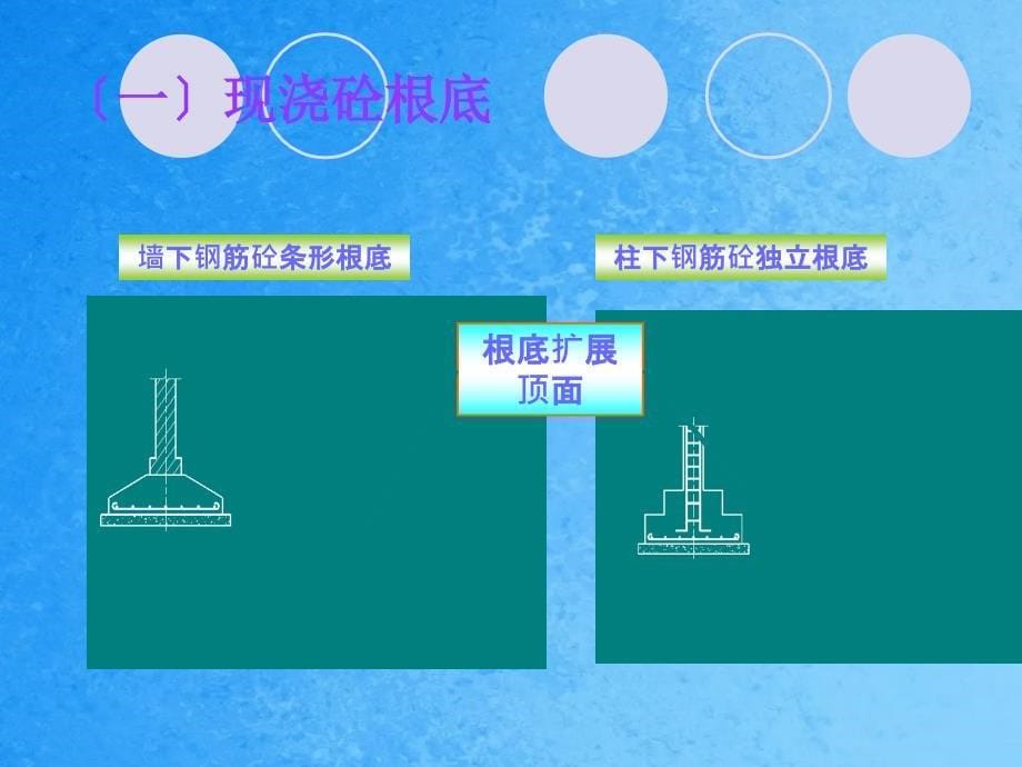 七节混凝土及钢筋混凝土ppt课件_第5页