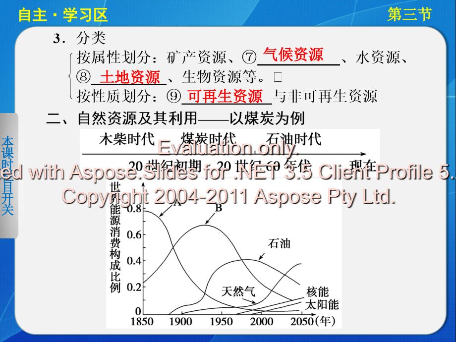 高中地理湘教必修一第四章第三节自然资源与人类活动_第3页