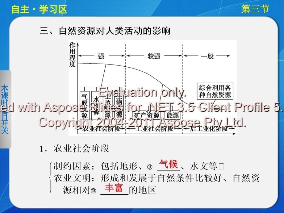 高中地理湘教必修一第四章第三节自然资源与人类活动_第5页