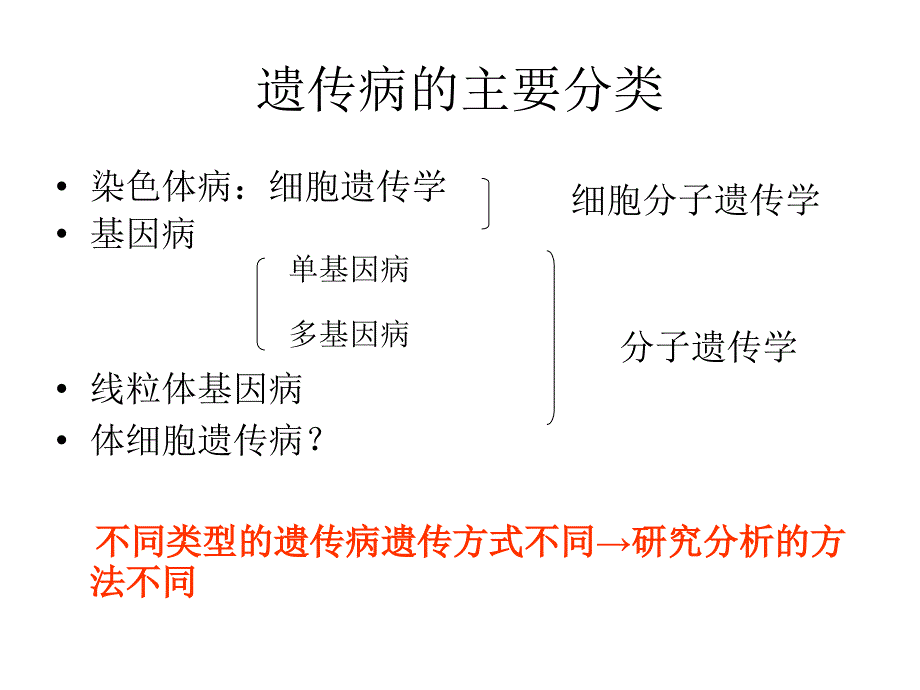 中心实验室潘虹emailpanmuren263net_第3页