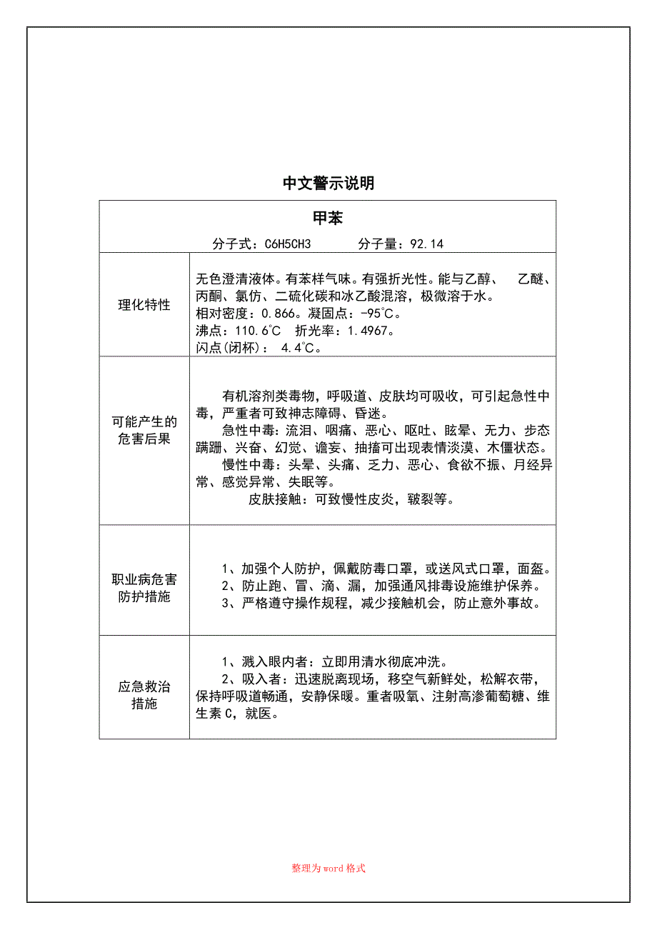 职业病危害因素中文警示说明汇总Word版_第3页