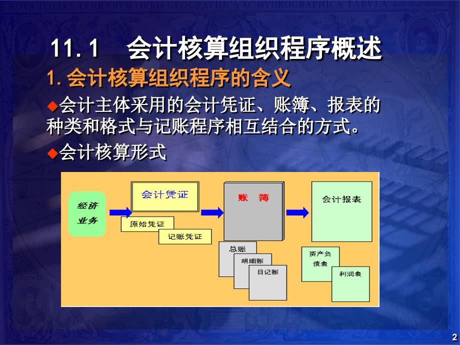 会计核算组织程序_第2页