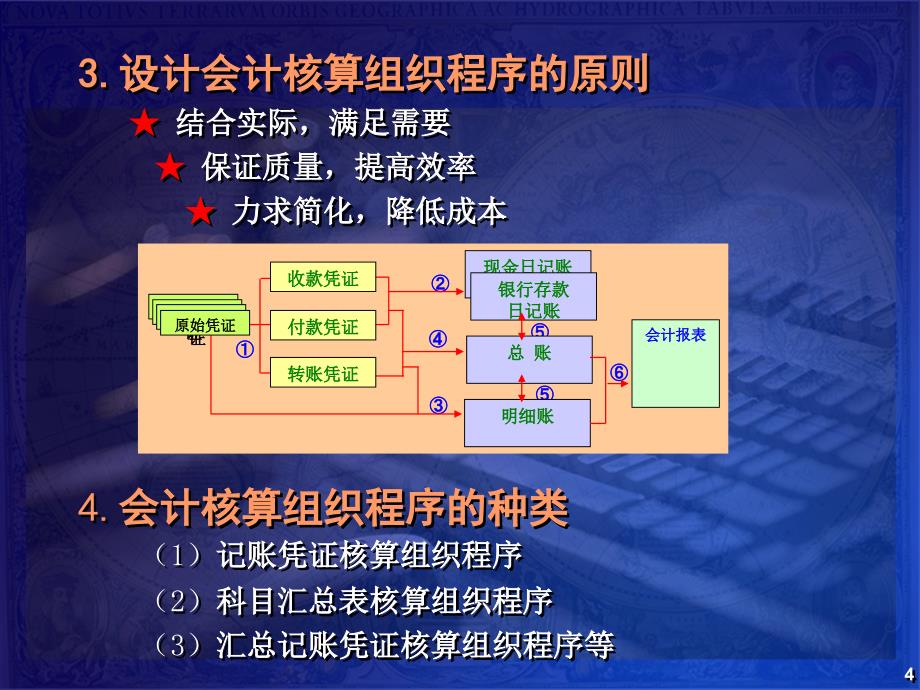 会计核算组织程序_第4页