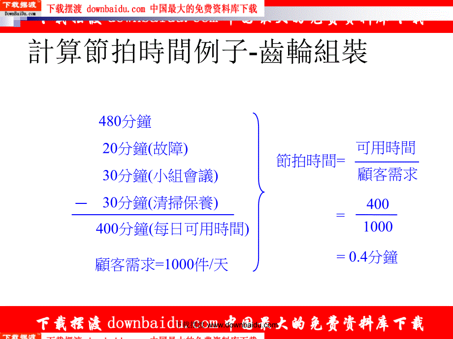 工业工程ie流水线平衡流水线平衡PPT_第3页