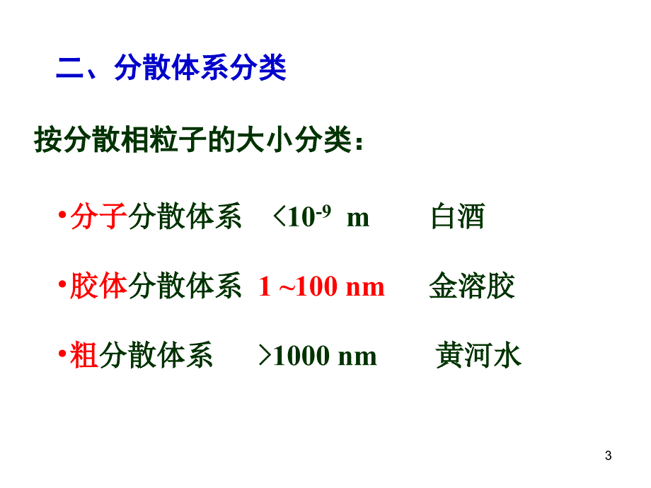 第12章胶体化学_第3页