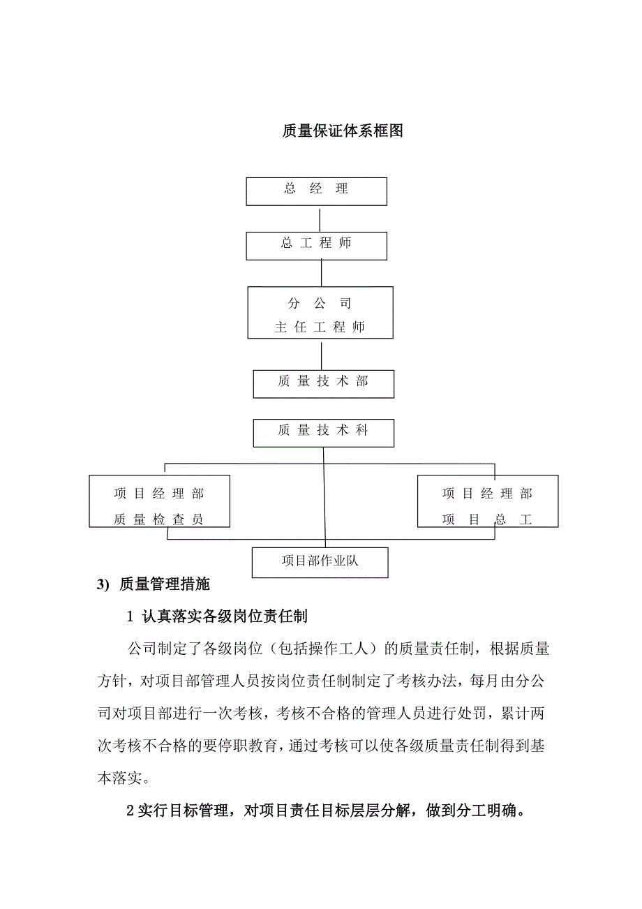 施工质量保证体系_第3页