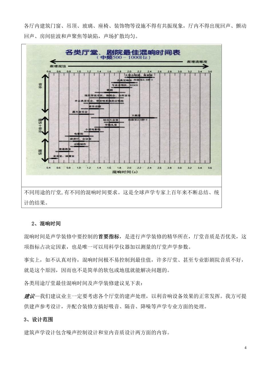 全国2010年10月高等教育电脑印刷设计自考试题.doc_第4页