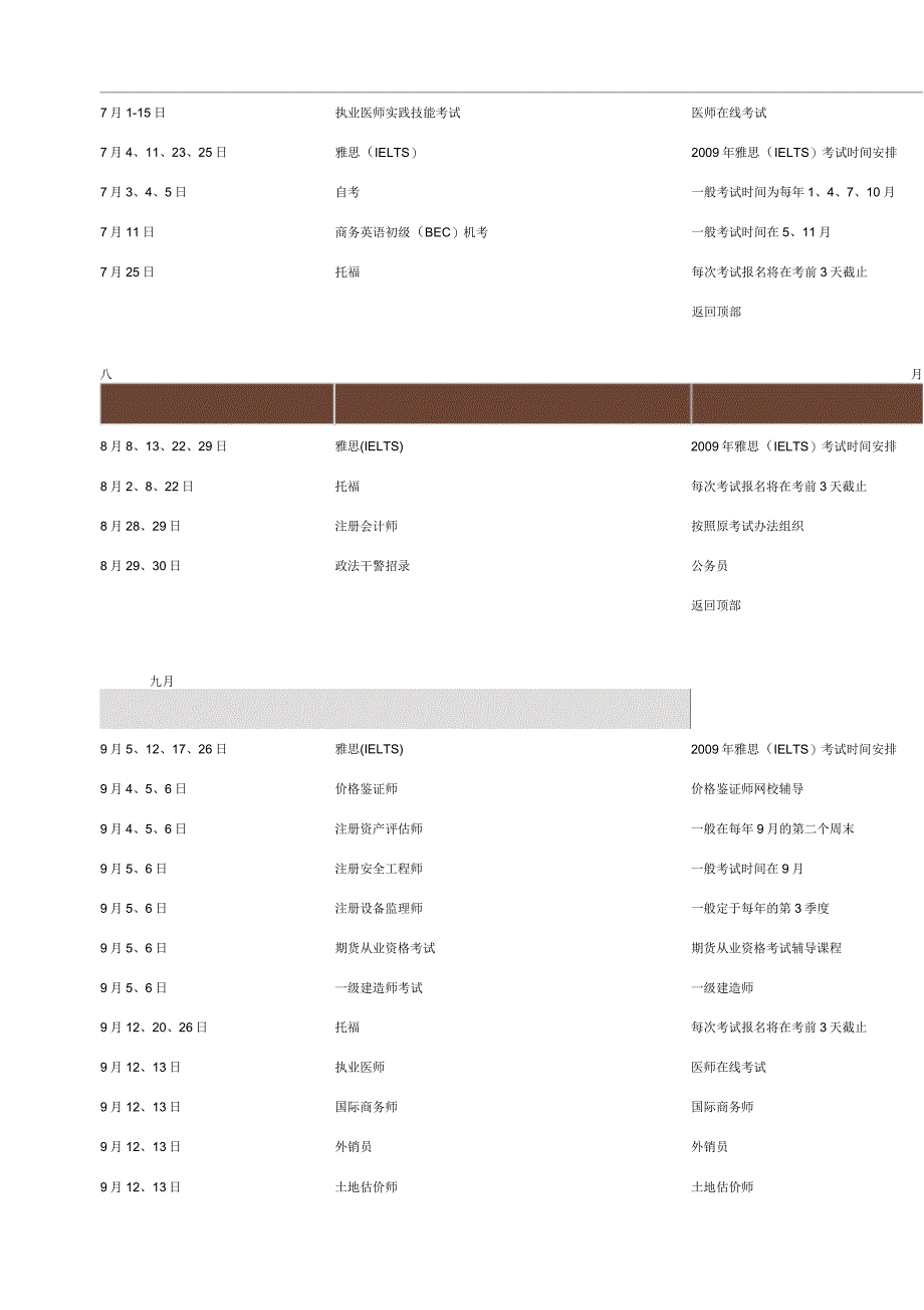 各月考试时间安排_第4页