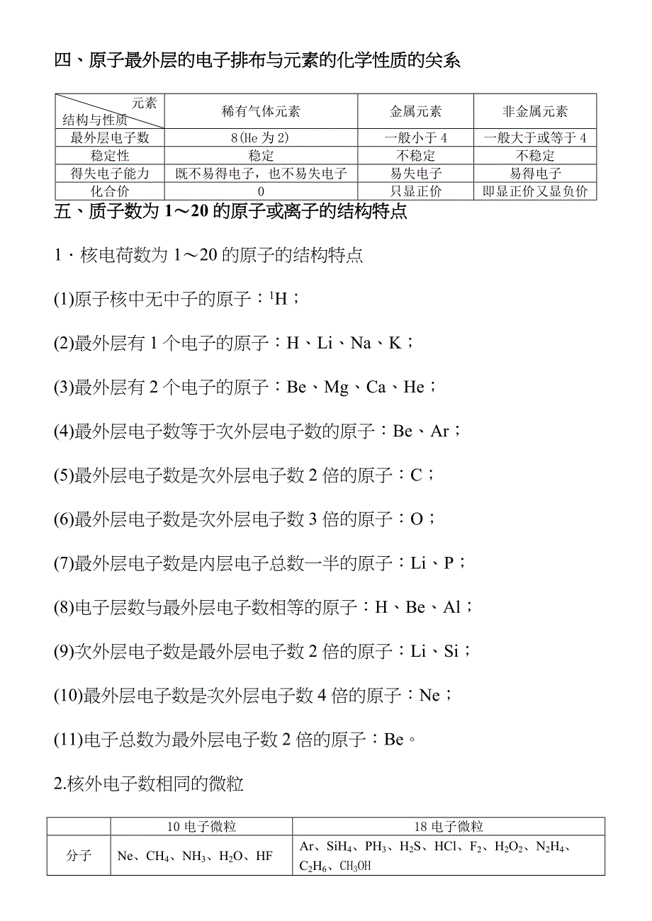 2022年鲁科版化学必修知识点高三化学笔记_第4页