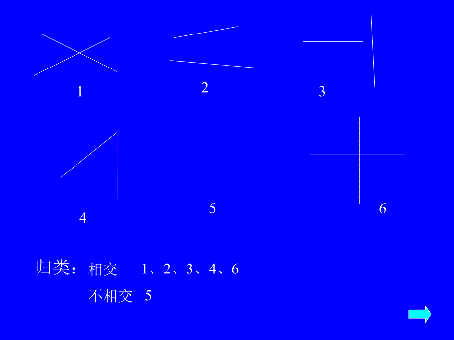 垂直与平行课件_小学四年级数学课件_第2页