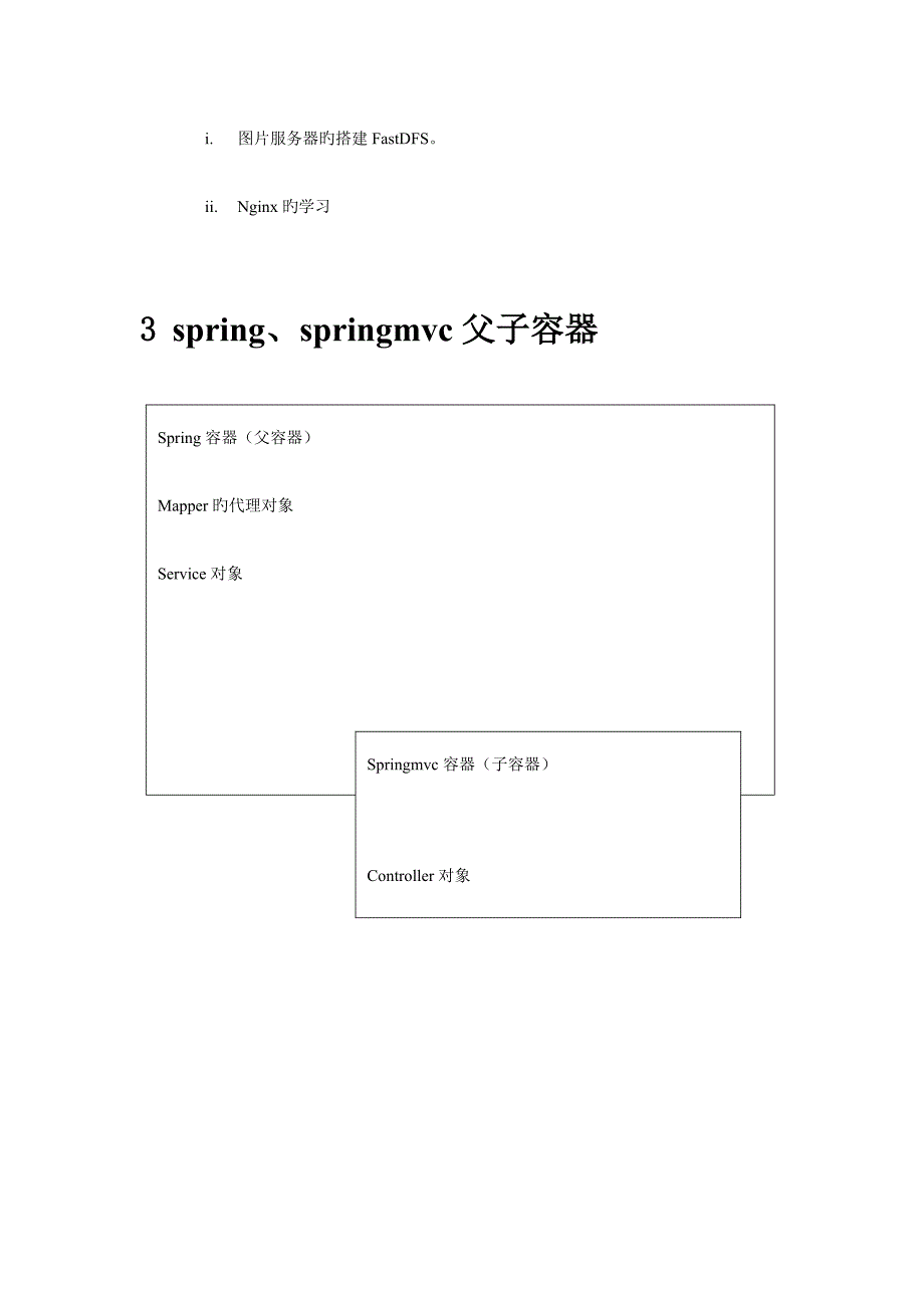 javaEE商城第三天笔记_第3页