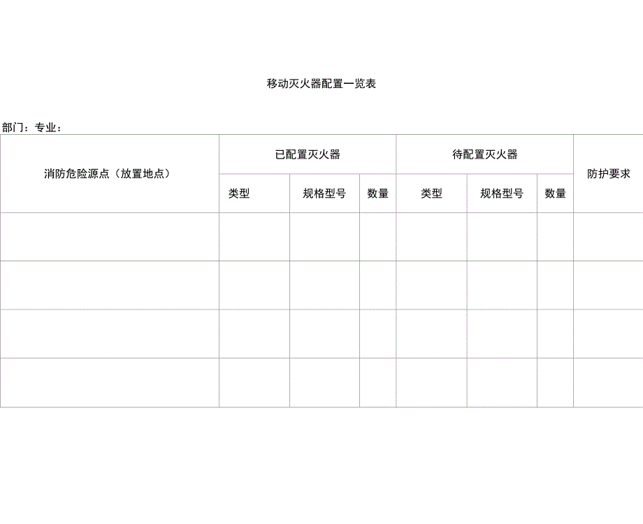 消防器材台帐格式_第3页