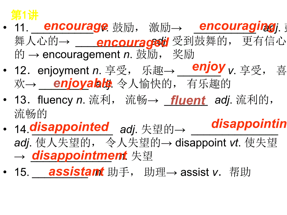 超值一轮基础复习外研版高中必修一至选修7单词短语基础过关讲解_第3页