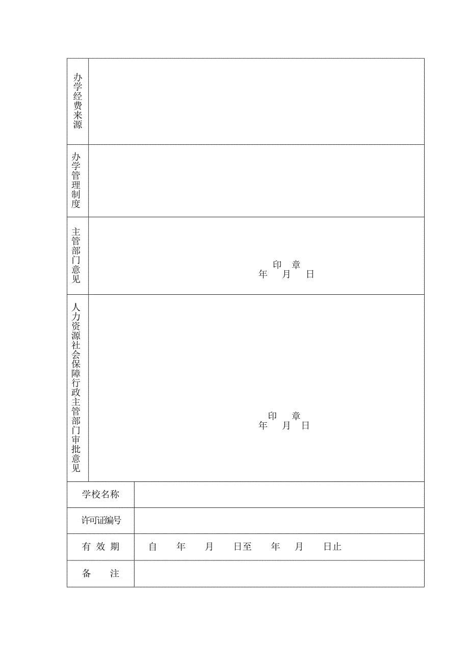 民办职业培训学校审批表_第5页