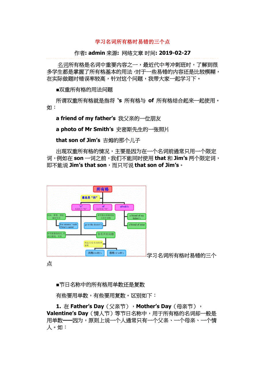 学习名词所有格时易错的三个点_第1页