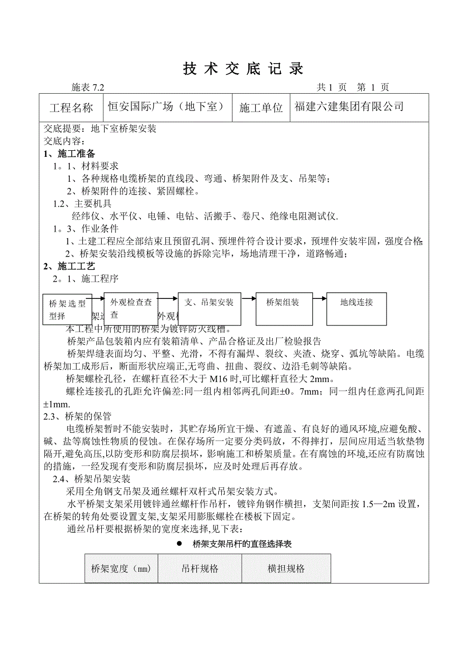 技术交底记录(地下室桥架安装)_第1页