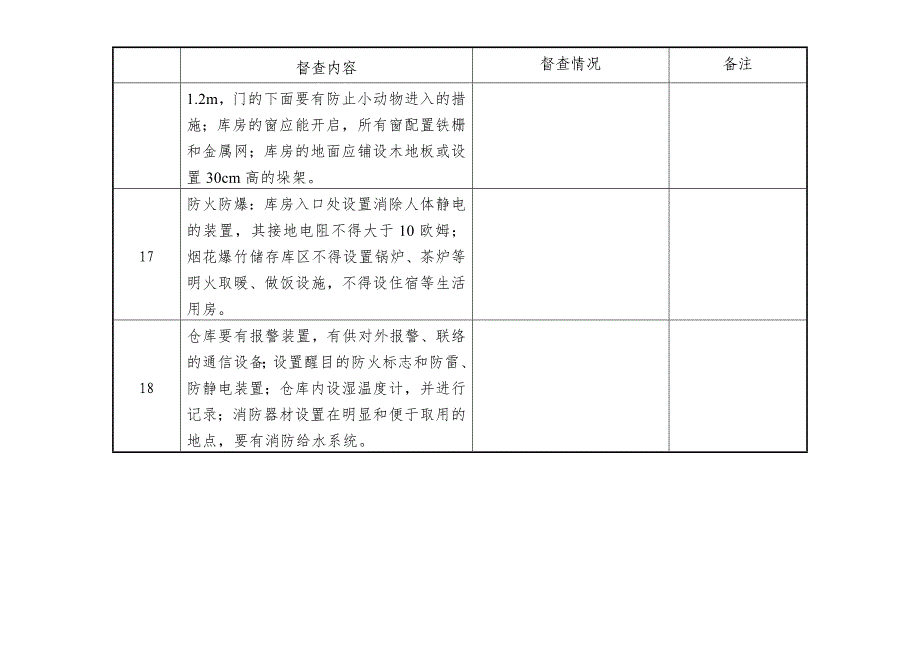 酒类(葡萄酒、露酒)生产企业.doc_第4页