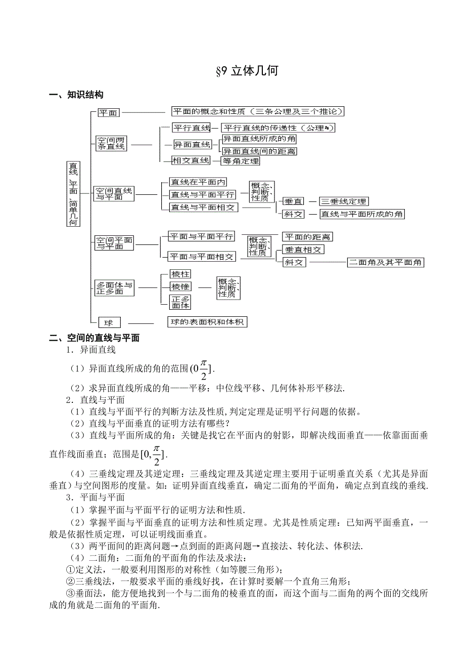 高三数学总复习三轮系列学案基本知识整理9、立体几何_第1页