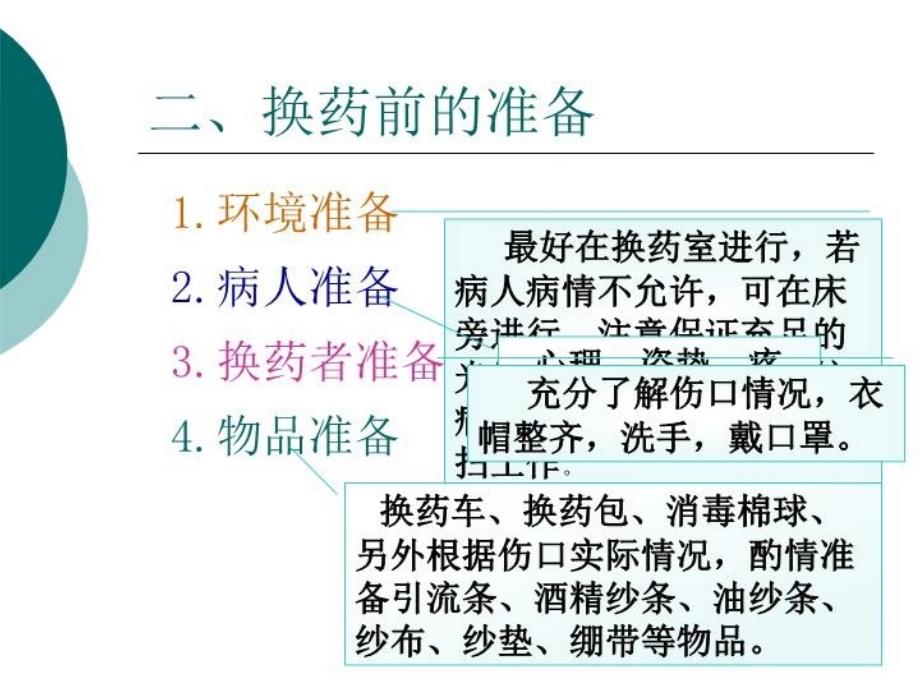 最新外科换药ppt课件幻灯片_第4页