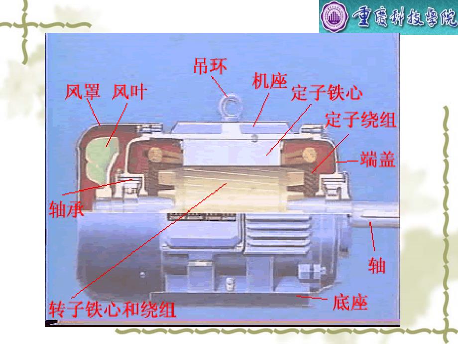 《异步电动机的拖动》PPT课件_第4页